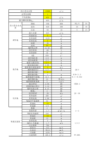 AO工艺1.5W吨计算书