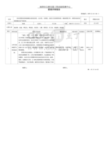 计量检测中心全套CMA管理体系计量认证资料管理评审报告