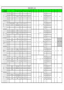 商场市调表格汇总