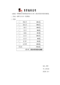 室内装修报价表制作模版