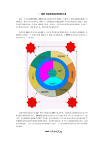 IBM经典营销策略