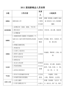 迎新晚会具体工作人员安排表