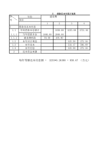 借款还本付息计划表计算过程