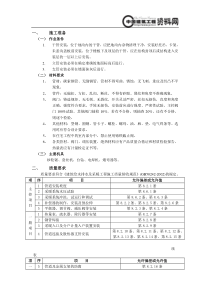 室内采暖管道安装工程