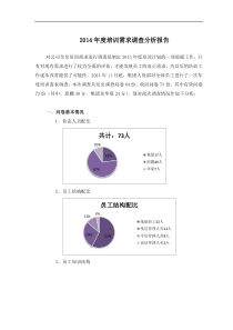 培训需求调查分析报告20180807