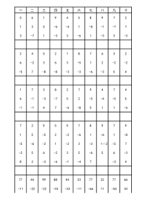 10以内珠心算综合练习题(A4直接打印)