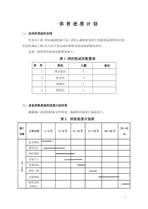 供货进度计划