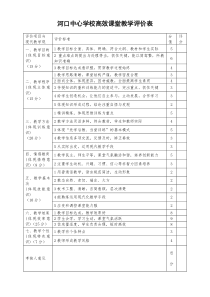 高效课堂教学评价表