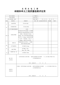 最新砖砌体单元工程质量检测评定表