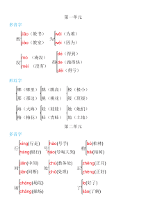 部编二年级语文上册【多音字+形近字】组词汇总