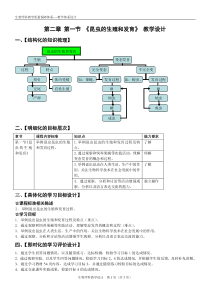 济南版《昆虫的生殖和发育》教学设计