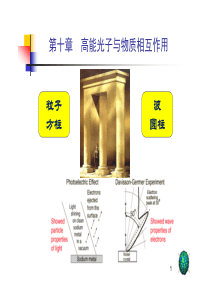 粒子与物质相互作用-第十章-2011