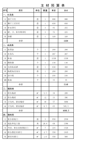 家装主材明细及工程量计算规则