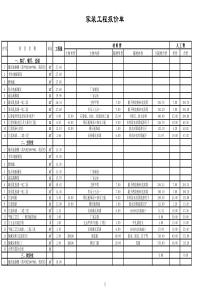 家装工程报价单