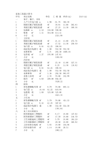 家装工程量计算书