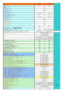 配对齿轮参数全程计算(史上最全最好用的齿轮计算表格)