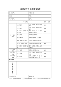 软件开发人员绩效考核表