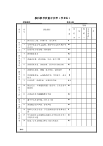 教师教学质量评估表(学生用)