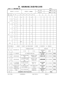 导、地线展放施工检查评级记录表