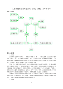 八年级物理竞赛专题第3讲-汽化、液化、升华和凝华