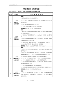 实地核查不合格项报告