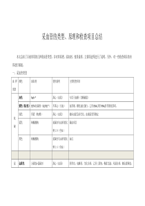 采血管类型和用途总结-简洁明了