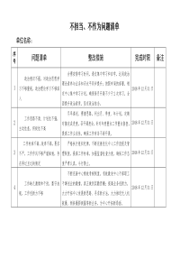 不担当不作为问题清单