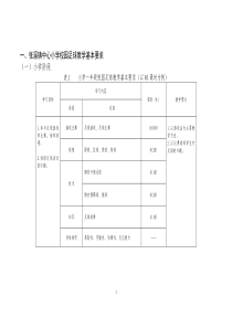 张溪小学足球教学计划、进度表