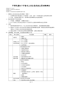 中华民国红十字会水上安全急流救生员训练办法