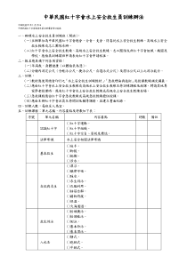 中华民国红十字会水上安全救生员训练办法