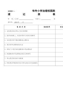 校园欺凌台帐表