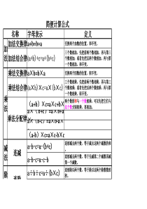 简便计算公式