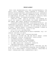 团员自我批评6篇