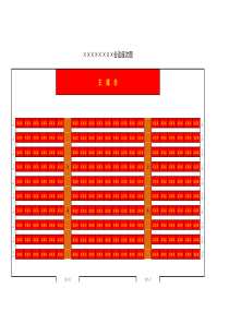 会议座次表座次图