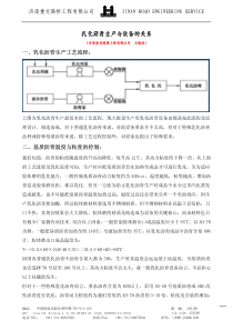 山东大山路桥工程有限公司