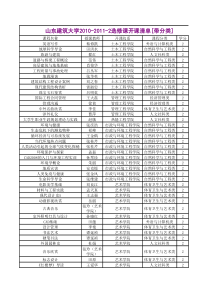 山东建筑大学XXXX-XXXX-2选修课开课清单[带分类]