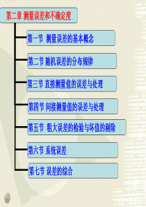 山东建筑大学热工检测课第2章