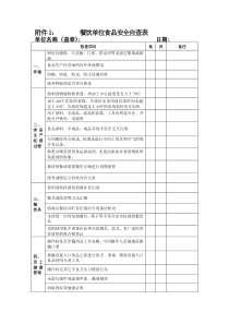 餐饮单位食品安全自查表