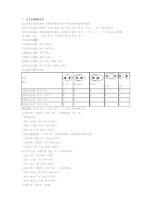 干货公务员行测判断推理知识点汇总梳理