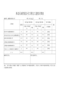 山东显通工程进度