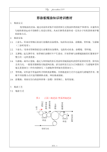 彩涂板辊涂知识培训教材