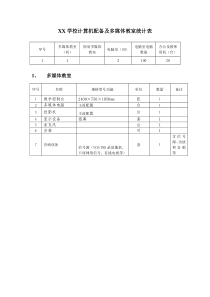 XX中学计算机配备及多媒体教室统计表(规范化学校资料)