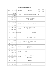 五年级英语教学进度计划表