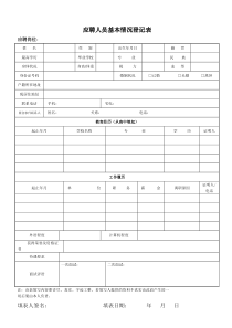 培训学校岗位应聘表格