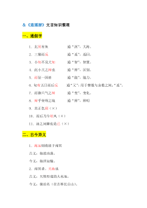 《逍遥游》文言知识总结