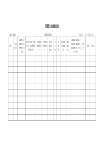 吊篮安全检查表