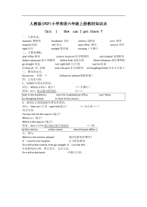 人教版(PEP)小学英语六年级上册期末复习知识点精华打印版