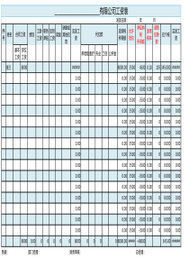 标准工资表模板