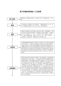 厨、卫生间墙地砖施工工艺流程