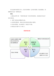 国培计划作业